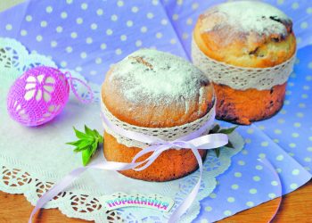 Паски, які завжди виходять пишними