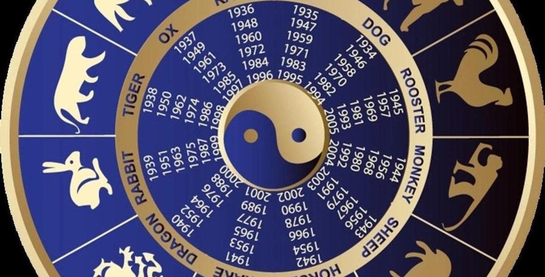 Китайський гороскоп на 2022 рік