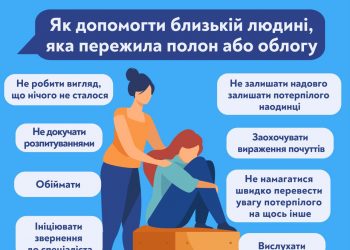 Як допомогти близькій людині, яка пережила полон або облогу?