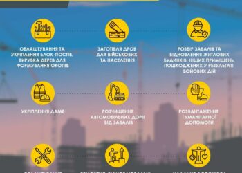 Безробітні будуть залучені до оплачуваних суспільно-корисних робіт