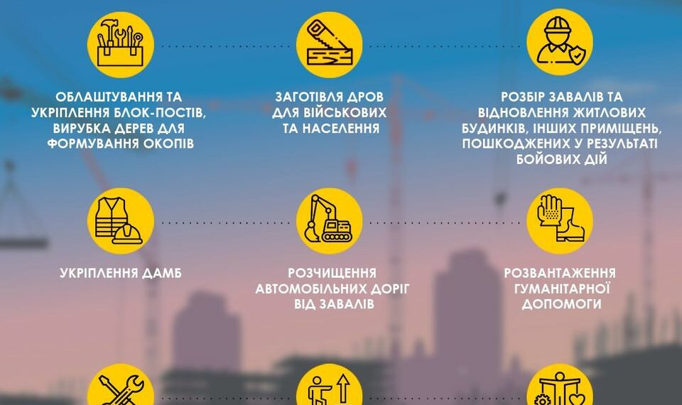 Безробітні будуть залучені до оплачуваних суспільно-корисних робіт