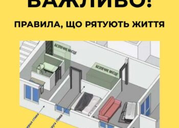 ️Правила, що рятують життя під час ракетних ударів та бомбардувань