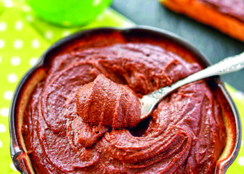 Домашня шоколадна паста